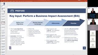 Business Continuity Planning Basics [upl. by Adeys]