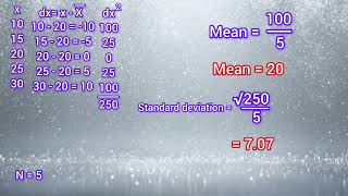 Coefficient of variation 2  simple series  Statistics [upl. by Heiner]