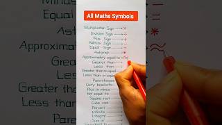 All Maths Symbols  Maths All Symbols short shortfeed [upl. by Baryram476]