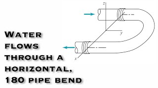 Fluid Mechanics  Water Flows through a Horizontal 180 Degree Pipe Bend [upl. by Rebak]