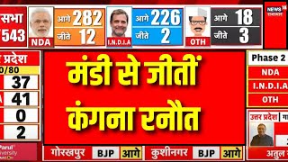 Himachal Lok Sabha Election Result Live  Mandi से जीत गईं Kangana Ranaut । Himachal Pradesh [upl. by Azil]