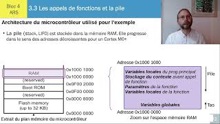 Les appels de fonctions et la pile  ch 33 [upl. by Ahsikar686]