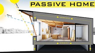 The ultimate guide to passive home design [upl. by Boice]