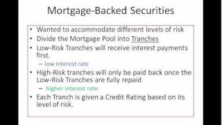 Introduction to Securitization [upl. by Ryann]