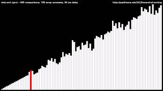 Introsort stdsort from STL [upl. by Aleit]