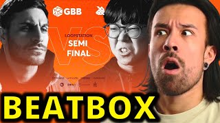 RYTHMIND VS SOSO REACTION  SEMI FINAL GBB19 Loopstation Beatbox [upl. by Nylatsirk644]