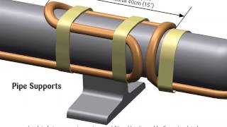 Electric Heat Tracing Installation  Thermon Manufacturing Co [upl. by Assilanna]