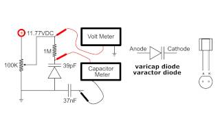 Varicap Varactor Diode circuit demo [upl. by Diehl568]