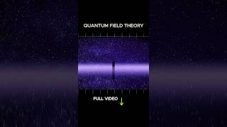 Quantum field theory  hindi [upl. by Leaper]