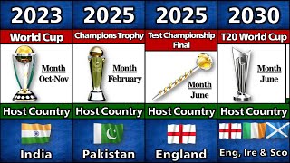 20232031 All ICC Upcoming Major Mens Tournaments [upl. by Suneya200]