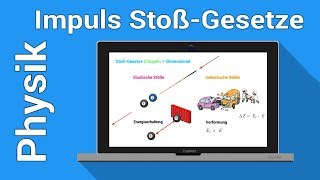 Impuls und Impulserhaltung  Unterschied elastischer Stoß und inelastischer Stoß  Physiknachhilfe [upl. by Ecirad]