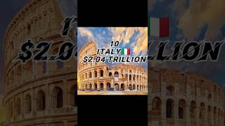 Top 10 richest country in the world 2024 top10 top richest [upl. by Eerrehc]