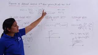 Respose of Differently Damped Second Order Systems for Unit Step Input [upl. by Hardin]