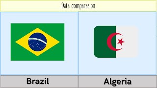 Algeria vs Brazil data comparision [upl. by Silvano967]