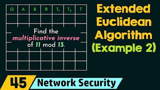 Extended Euclidean Algorithm Solved Example 2 [upl. by Anayi350]