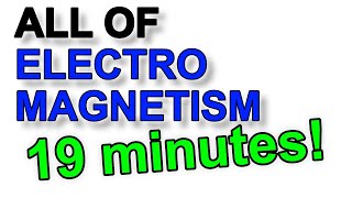 GCSE Physics Revision All of Electromagnetism and Magnetism in under 20 minutes [upl. by Lehcin]