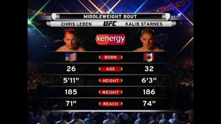 Chris Leben vs Kalib Starnes [upl. by Retsev]