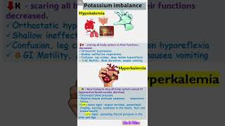 Hypokalemia and Hyperkalemia assessment👍 [upl. by Yrroc]