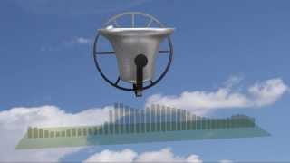 Cathedral bell ringing 3D animation sample [upl. by Loughlin20]