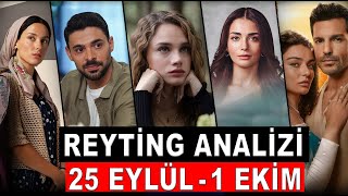 HAFTALIK REYTİNG ANALİZİ 25 Eylül  1 Ekim ve Yeni Diziler [upl. by Reyam]