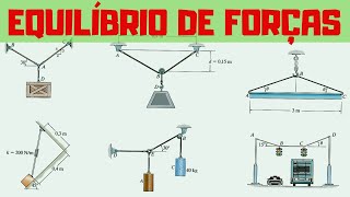 EQUILÍBRIO DE UMA PARTÍCULA  6 EXERCÍCIOS RESOLVIDOS  Estática [upl. by Yobybab]