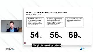 Edelman UK Trust Barometer 2021 Raging infodemic [upl. by Tager]