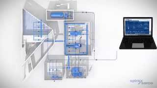 TFA Flowmeter  point of use metering [upl. by Simpkins]