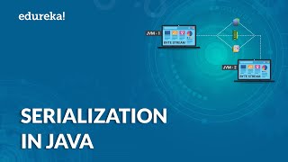 Object Serialization in Java  Serialization Interface  Java Tutorial  Edureka [upl. by Boggers]