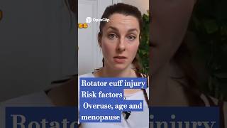 Understanding Risk factors for Rotator Cuff Issues shoulder rotatorcuff pilates health [upl. by Benia]