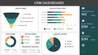 CRM Dashboard Animated Presentation Slides [upl. by Hylton]