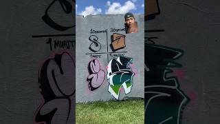 Graffiti tutorial letter s tagginggraffiti graffitiart graffititag [upl. by Frohman]