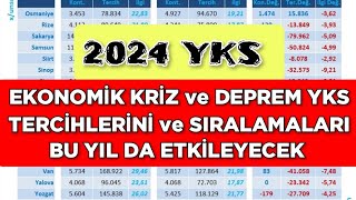 EKONOMÄ°K KRÄ°Z ve DEPREM YKS TERCÄ°HLERÄ°NÄ° ve SIRALAMALARINI BU YIL DA ETKÄ°LEYECEK yks2024 [upl. by Abocaj]