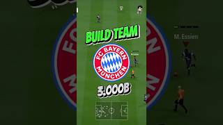 BAYERN MUNICH 3000B MAX PING fifaonline4 fconline fo4 fo4skill fo4rank fo4chienthuat [upl. by Shari540]