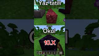 Okulun geçme hızı vs yaz tatili minecraft minecraft [upl. by Gerstner]