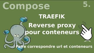 Docker compose  5 TRAEFIK le reverseproxy pour conteneurs  tutos fr [upl. by Eecyak]