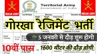 Join Indian Army  Gorkha Regiment Recruitment 2024 Notification  Army Rally Bharti 20232024  GD [upl. by Mina]