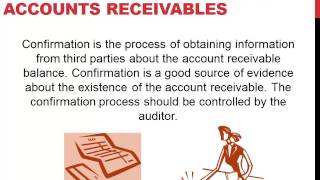 Confirmation Process Accounts Receivables [upl. by Mokas]