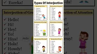 Types of Interjection english englisliterature viralvideo shortvideo study [upl. by Wrightson]