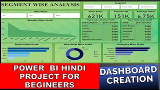 Power BI tutorial for Begineers  Power BI Dashboard Project in Hindi  Power BI Course 2024 [upl. by Eberhard]