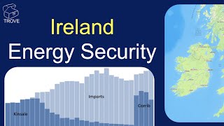 Irelands Looming Energy Crisis [upl. by Laurent]