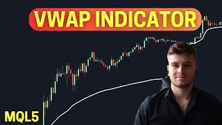 VWAP Indicator in MQL5  Coding Tutorial [upl. by Smaj]