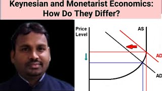 Keynesian and Monetarist Economics How Do They Differ [upl. by Stacie446]