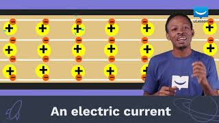 Flowing Charges  Physics [upl. by Rraval]