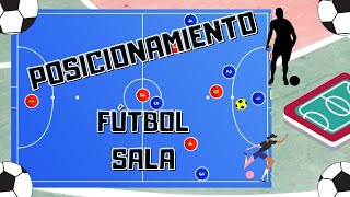 ▶️ POSICIONAMIENTO en el fútbol sala  Cómo COLOCARSE y CARACTERÍSTICAS  FUTSAL BASICS 1 [upl. by Batory441]