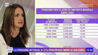 Allestero con la pensione  Unomattina estate 28062024 [upl. by Hazen]