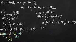 velocity and position given acceleration and initial conditions KristaKingMath [upl. by Ttelracs]