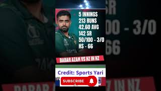 Why Pakistani Players is collapsing in Every Big Matches  Babar Azam  ShahinShah Afridi  Virat [upl. by Bay910]