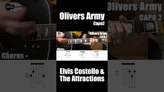 Olivers Army Elvis Costello amp The Attractions Guitar chords Shorts [upl. by Ahsenad]