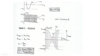 PRÁCTICA Amplitud Modulada AM [upl. by Aniaz481]