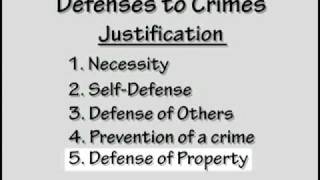 Crim Law 4Defenses to Crimes Justification Excuse Mitigation Part 1 of 3 [upl. by Ettenot702]